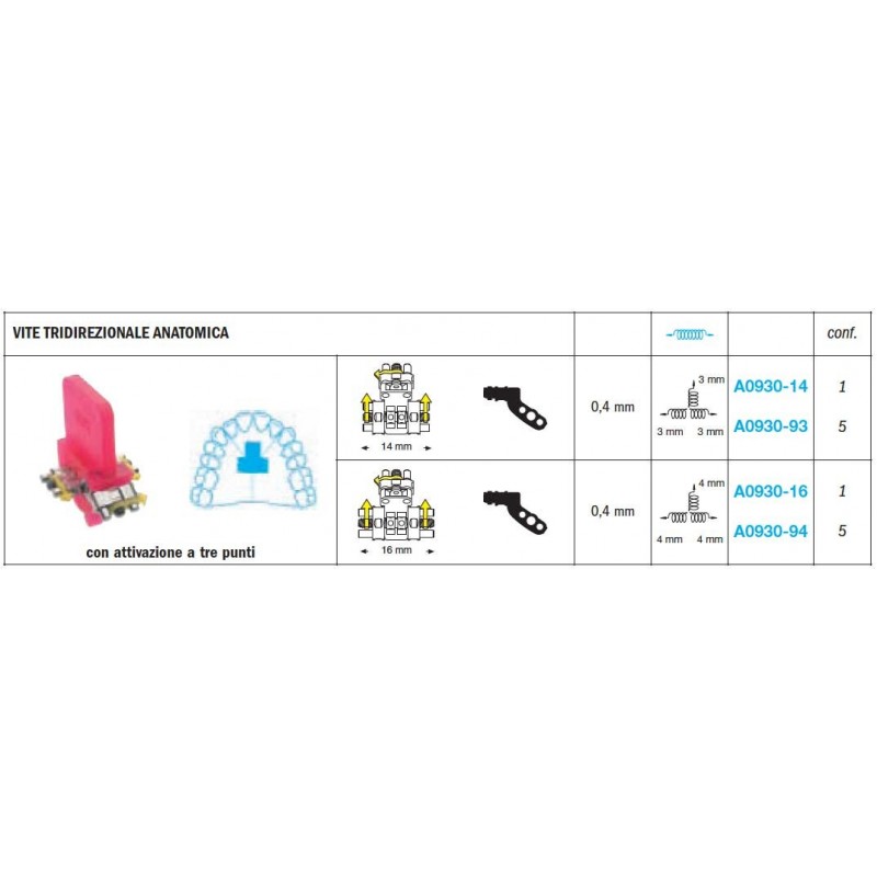 VITE TRIDIREZIONALE ANATOMICA 3 PUNTI A0930 Leone