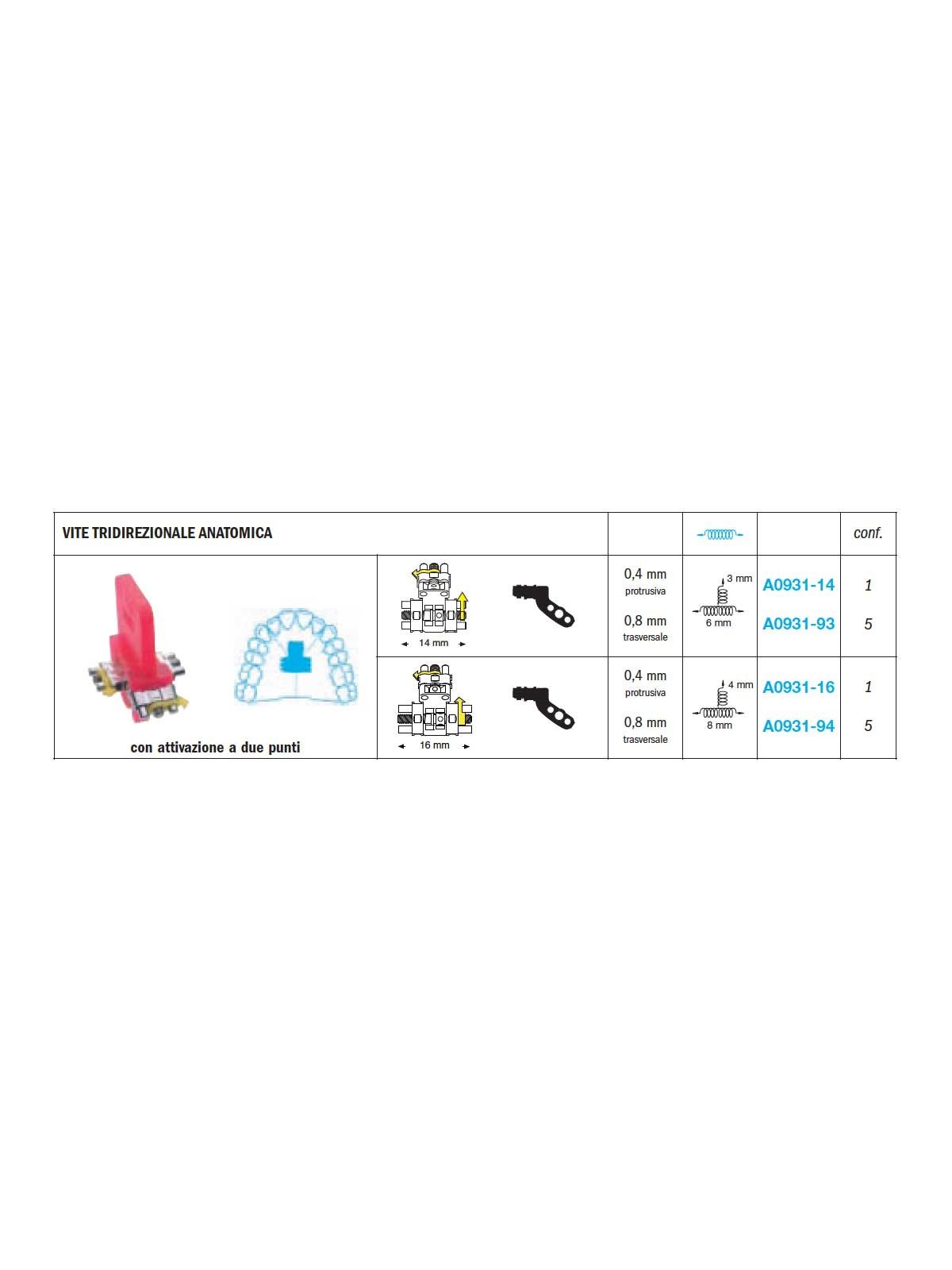 VITE TRIDIREZIONALE ANATOMICA 2 PUNTI A0931 Leone