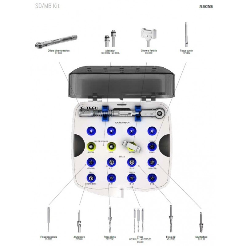 Kit Chirurgico SD e MB C-Tech