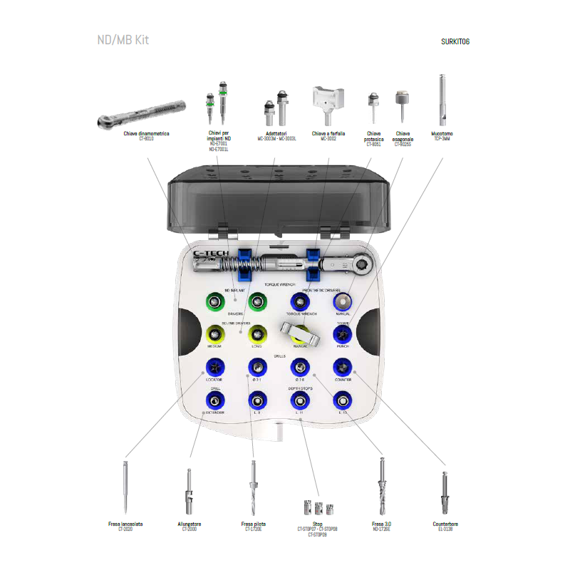 Kit Chirurgico ND e MB C-Tech