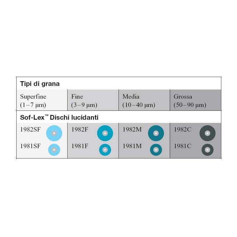 SOF-LEX DISCHI LUCIDANTI - 85 pz