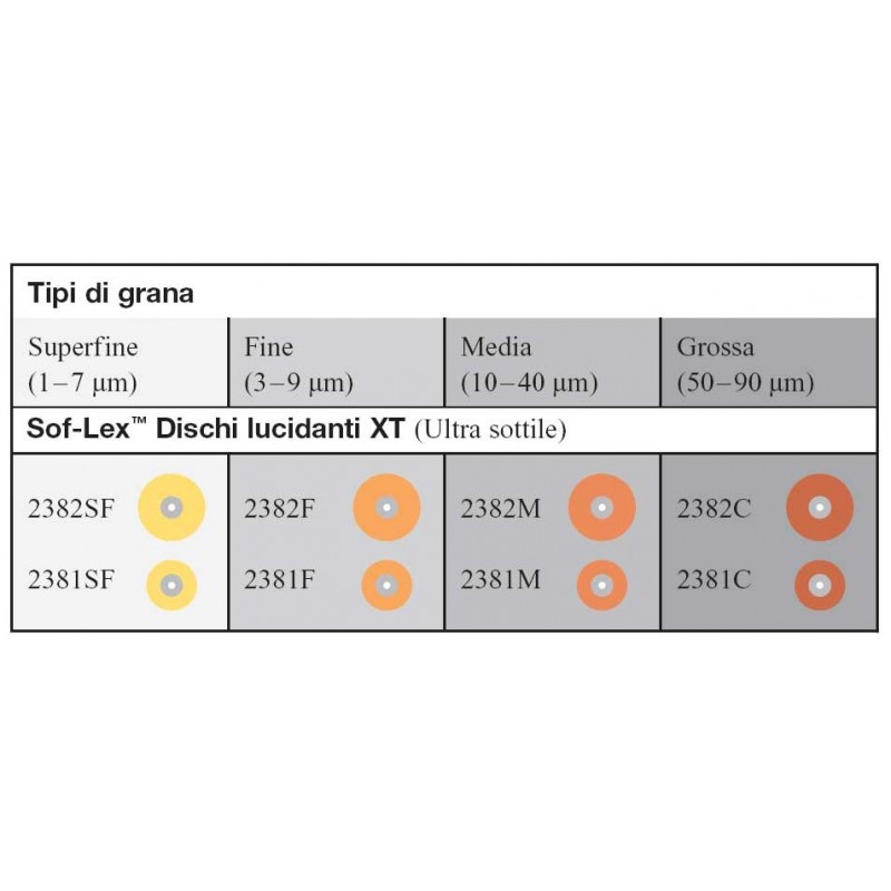 SOF-LEX DISCHI LUCIDANTI XT - 85 pz