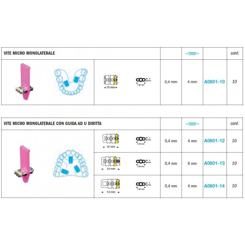 VITE MICRO MONOLATERALI A0801 Leone - 10 pz