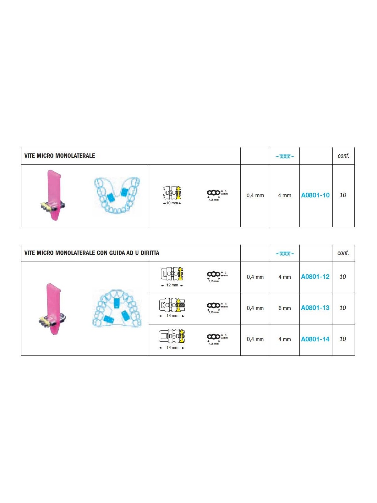 VITE MICRO MONOLATERALI A0801 Leone - 10 pz