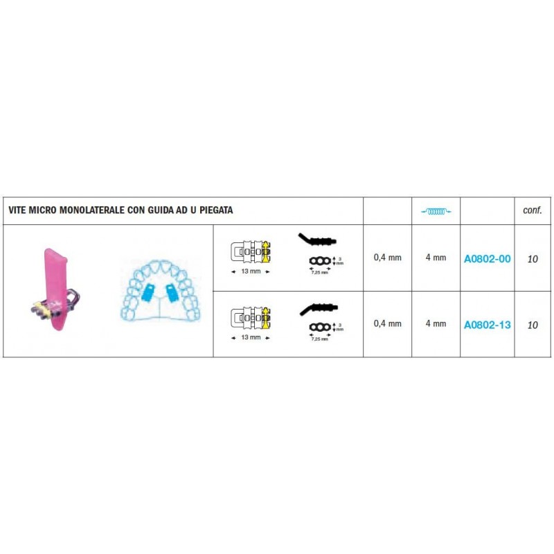 VITE MICRO MONOLATERALE CON GUIDA U PIEGATA A0802 Leone - 10 pz