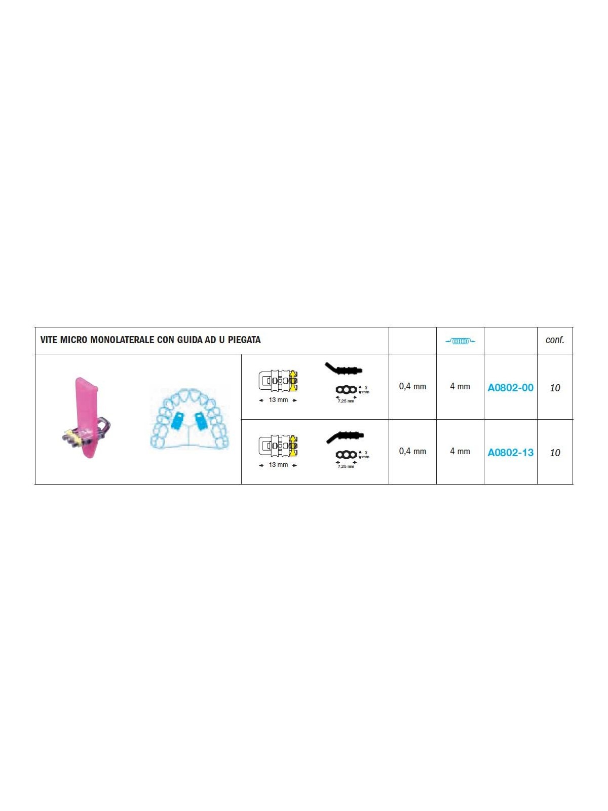 VITE MICRO MONOLATERALE CON GUIDA U PIEGATA A0802 Leone - 10 pz